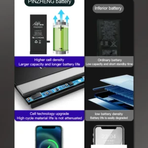 High Capacity Replacement Battery For iPhone, Mini Max Pro, Promax